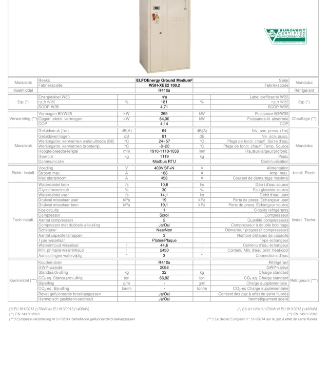 TF_WSH-XEE2_100.2_20240220