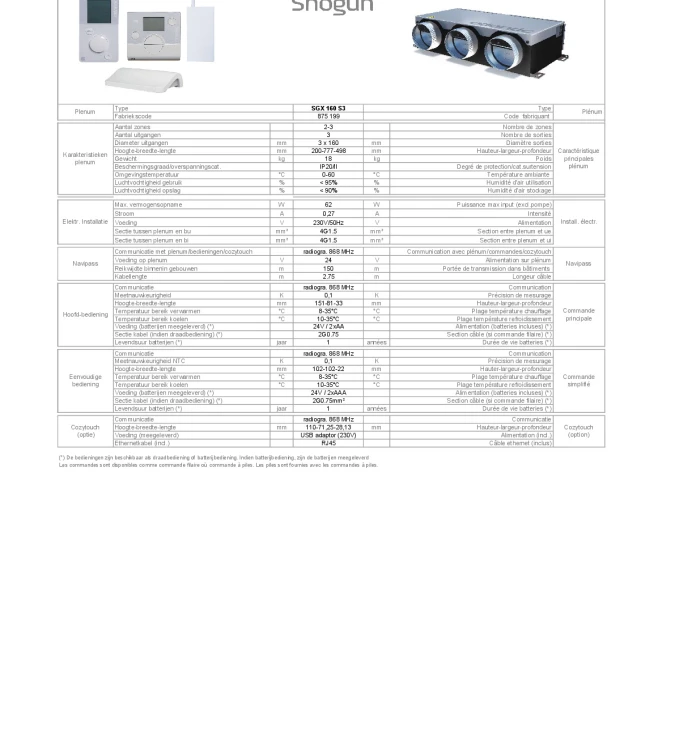 TF_SGX 160 S3 (875 199)