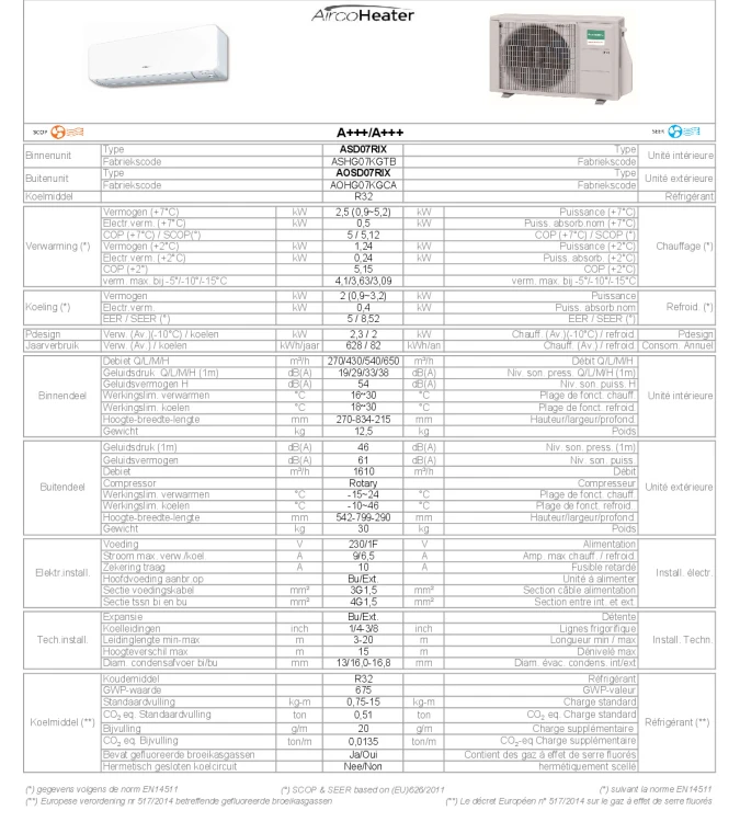 TF_ASHG07KGTB_AOHG07KGCA