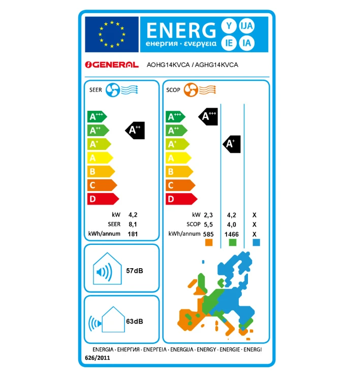 ErP_AGHG14KVCA-AOHG14KVCA